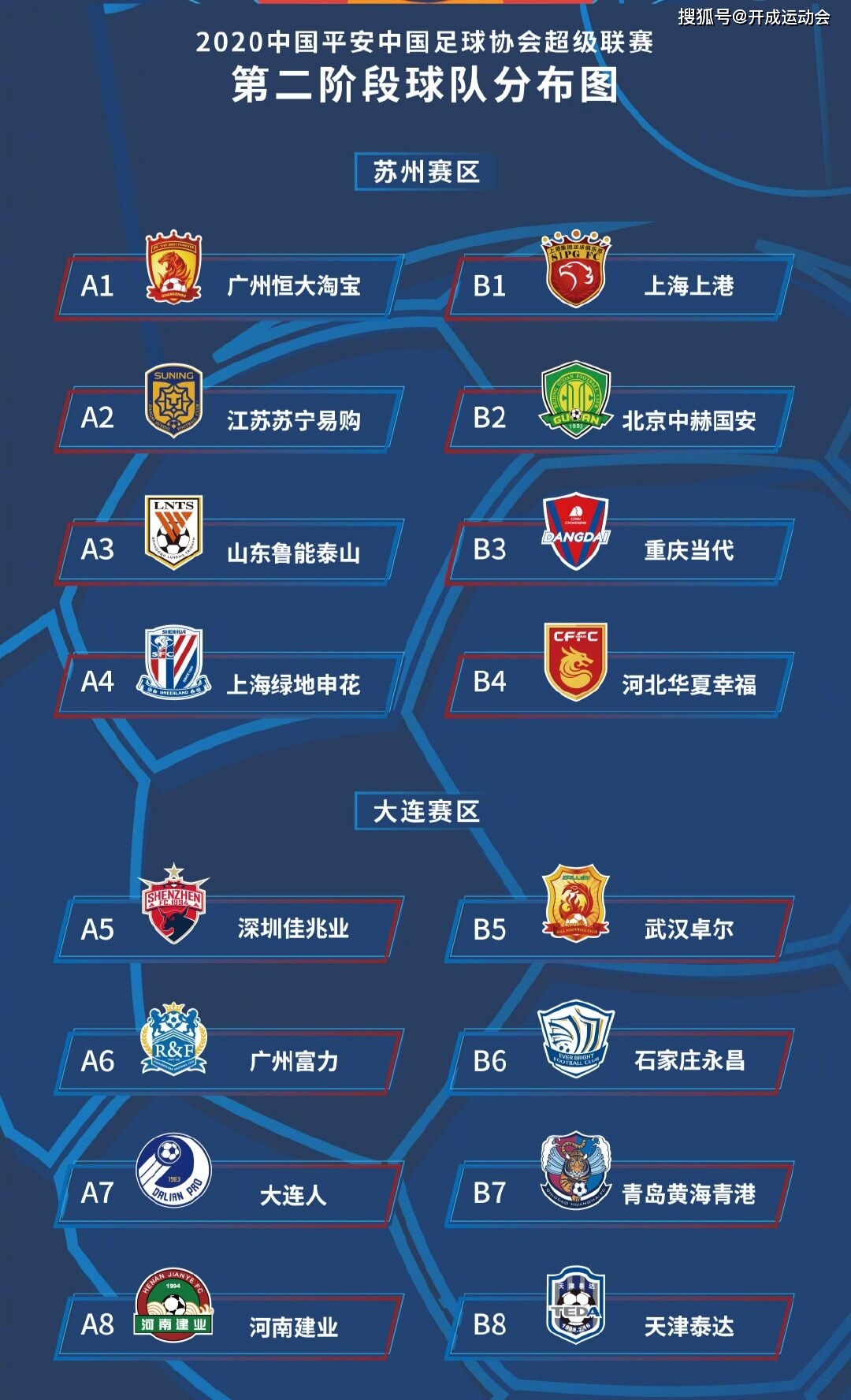 恒大发力稳居榜首，豪取六连胜